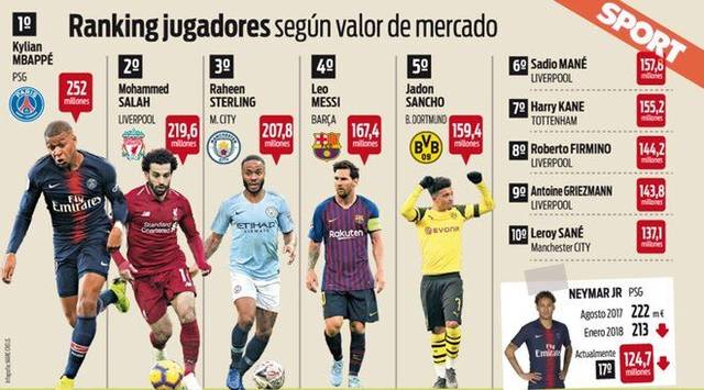 中甲历年射手榜：姆本扎28球创纪录，郜林、谭龙在列