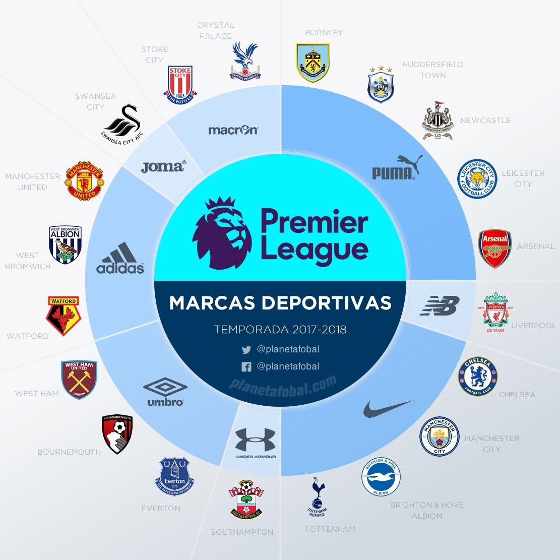 中超：上海海港主场4-1击败深圳队（中超：上海海港主场4比1力克深圳队）